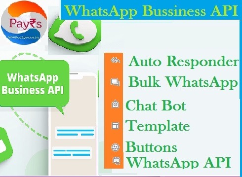 Account Verification API service image - Pay Rupees