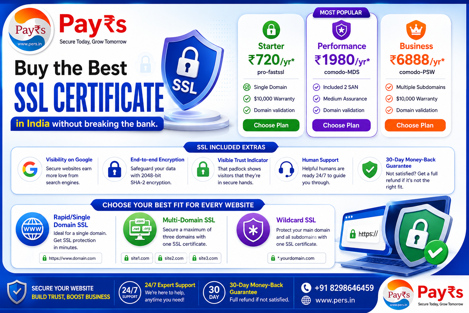 SSL service image - Pay Rupees