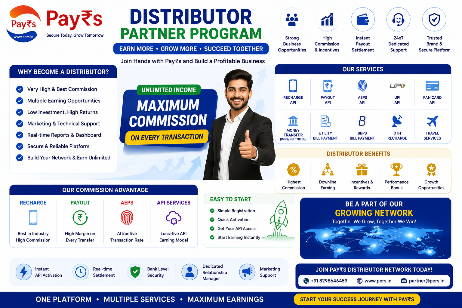 Distributor