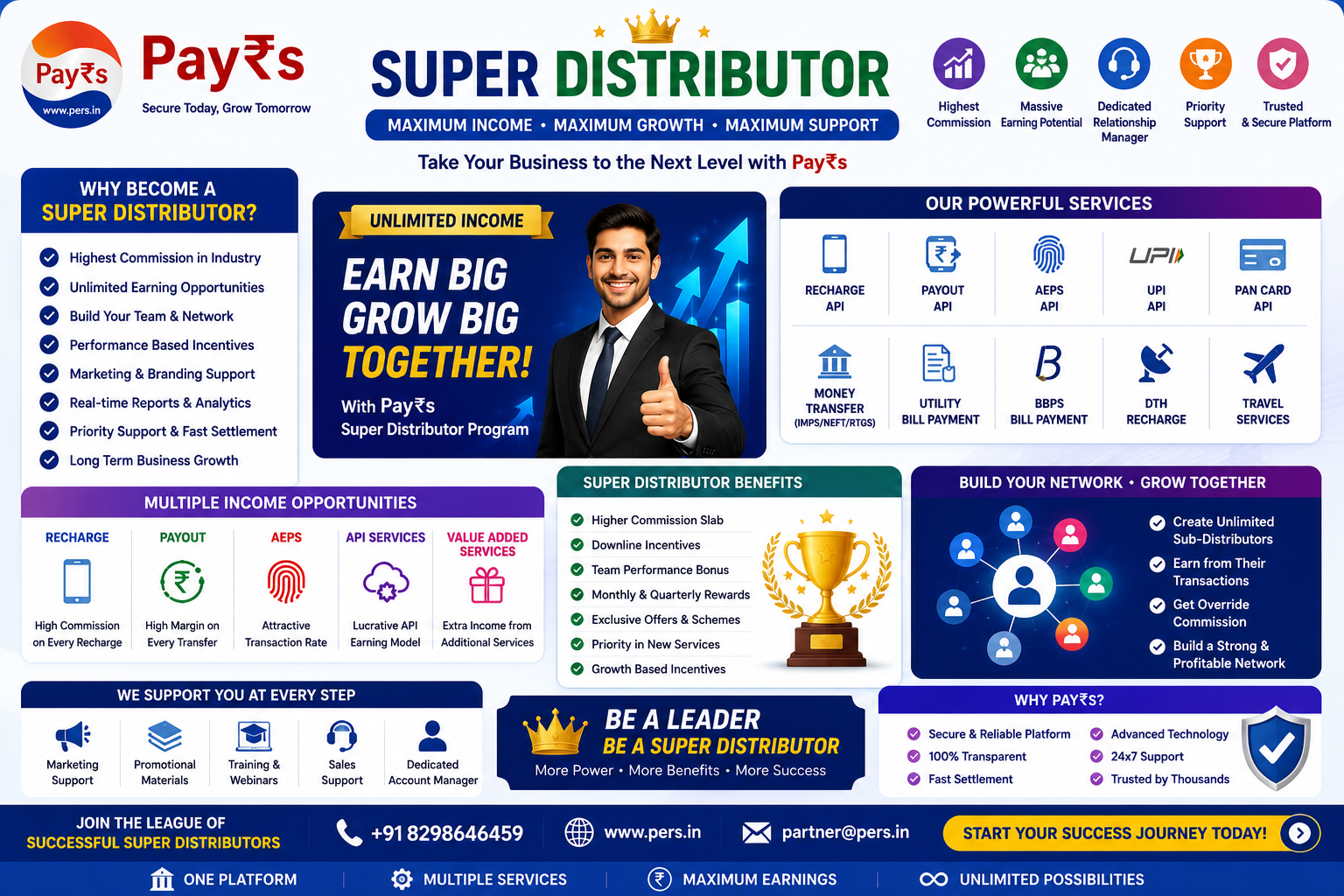 Super Distributor
