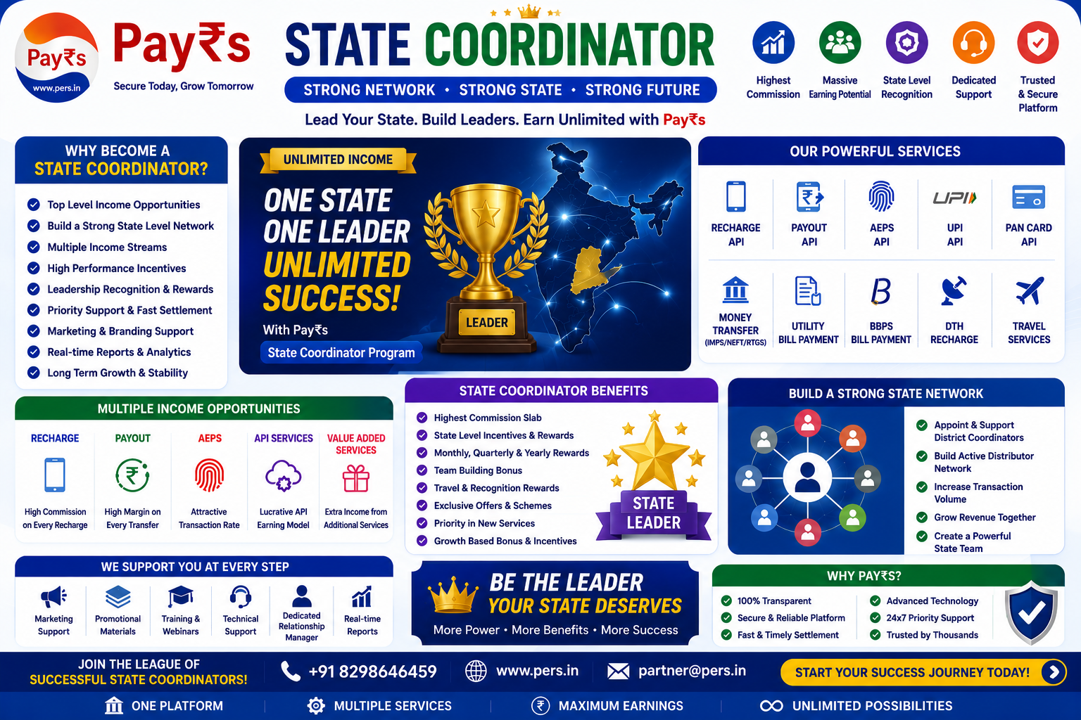 State CoOrdinator